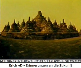 Die Standard-Tempelanlage in Asien mit einem
                  Kreis und vielen Glocken