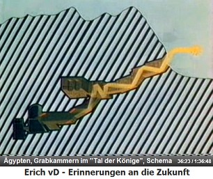 Tal der K�nige in �gypten, die Grabkammern von
                  Setos II. und Tutenchamun, Schema
