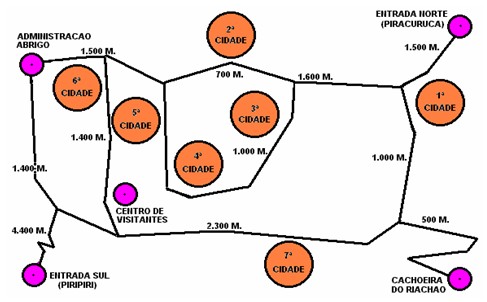 Mapa del Parque Nacional de Siete
                            Ciudades