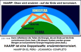 HAARP-Terror: Die Energie wird an einen
                            anderen Ort auf der Erde reflektiert