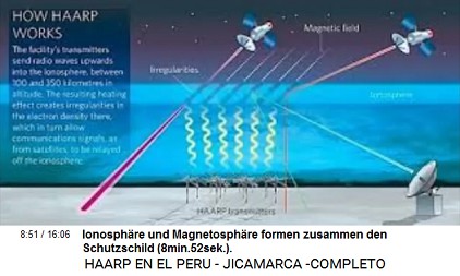 Zusammen mit der Magnetosph�re formen die
                          beiden den Schutzschild (8min.52sek.).