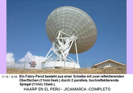 Ein Fabry-Perot besteht aus einer Scheibe
                          mit zwei reflektierenden Oberfl�chen
                          (11min.9sek.) durch 2 parallele,
                          hochreflektierende Spiegel (11min.12sek.).