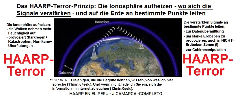 Diejenigen, die die
                        Begriffe kennen, wissen, von was ich hier
                        spreche (11min.57sek.). Und wenn nicht, lade ich
                        Sie ein, sich die Information im Internet zu
                        suchen (12min.0sek.).