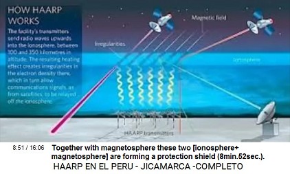 Together with magnetosphere these two
are forming a protection shield
(8min.52sec.). Together with magnetosphere these two are
forming a protection shield (8min.52sec.).