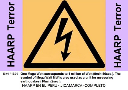 One Mega
Watt corresponds to 1 million of Watt
(9min.56sec.). The symbol of Mega Watt MW is
also used as a unit for measuring earthquakes
(10min.2sec.). One Mega Watt corresponds to 1 million of
Watt (9min.56sec.). The symbol of Mega Watt MW
is also used as a unit for measuring
earthquakes (10min.2sec.).
