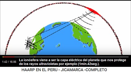 La ionosfera viene a ser la capa
                          el�ctrica del planeta que nos protege de los
                          rayos ultravioletas por ejemplo
                          (1min.42seg.).