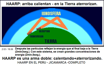 Despu�s las
                                part�culas reflejan la energ�a que al
                                final baja a la Tierra (2min3seg.)