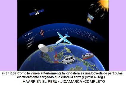 Como lo vimos anteriormente la ionosfera
                          es una b�veda de part�culas el�ctricamente
                          cargadas que cubre la tierra y (8min.49seg.) -
                          [Gr�fico de la tierra con la ionosfera].