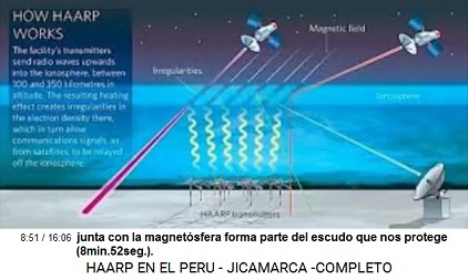junta con la magnet�sfera forma parte del
                          escudo que nos protege (8min.52seg.).