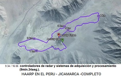 controladores de radar y sistemas de
                          adquisici�n y procesamiento (9min.34seg.).