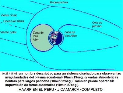 un nombre descriptivo para un sistema
                          dise�ado para observar las irregularidades del
                          plasma ecuatorial (10min.19seg.) y ondas
                          atmosf�ricas neutras para largos periodos
                          (10min.22seg.). Tambi�n puede operar sin
                          supervisi�n de forma autom�tica
                          (10min.27seg.).