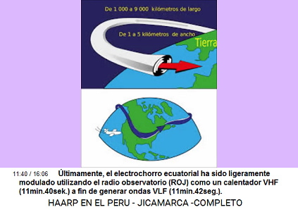 �ltimamente el electro giorro [?] y
                          ecuatorial a sido ligeramente modulado
                          utilizando el radio observatorio como un
                          calentador de HF (11min.40seg.), a fin de
                          generar ondas de VLF (11min.42seg.).