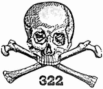 Skull and Bones ("cr�neo y huesos"):
                  hay el simbolismo de los d�gitos 322.