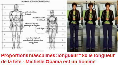 Michael
                        Obama ("Michelle Obama") avec son
                        longueur c'est 8 fois le longueur de la t�te