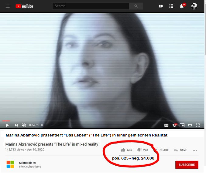 Video
                                                  der Satanistin
                                                  Abramovich "Das
                                                  Leben" ("The
                                                  Life") auf dem
                                                  satanistischen
                                                  YouTube-Kanal von
                                                  Microsoft, hochgeladen
                                                  am 10. April 2020, mit
                                                  24.000 (24K) Signalen
                                                  für eine negative
                                                  Bewertung