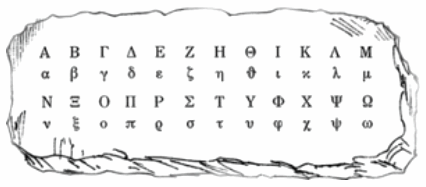 Altgriechisch, das Alphabet