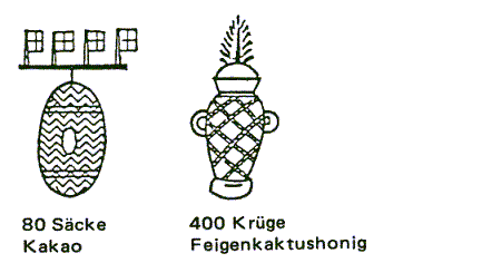 Z�hlweise der Azteken 05: Kakao und
                          Feigenkaktushonig