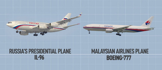 Vergleich der Flugzeuge der
              Iljuschin von Putin mit der Boeing777 von Flug Mh17