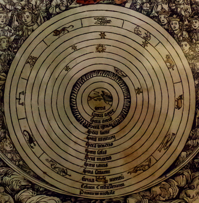 Geozentrisches
              Weltbild von Ptolemäus mit der Erde (Terra) im
              Mittelpunkt