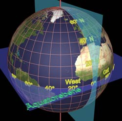 Globus mit real kleinem
                                    Grnland