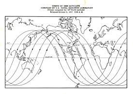 La rbita alrededor de la Tierra del primer
                    satelite Sputnik pasa presicamente los
                    "EUA" (aqu p.e. el 8/10/1957). La
                    provocacin no puede ser ms grande.