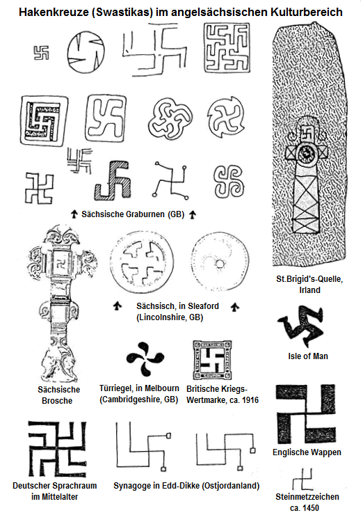 Hakenkreuze (Swastikas) aus dem sächsischen Raum
