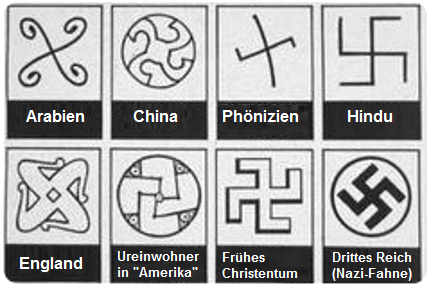 Hakenkreuze (Swastikas) als Glückssymbol, Übersicht 08