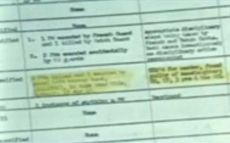 Report
                              about "American" war crimes in
                              Germany 1945 03, murders near Tambach