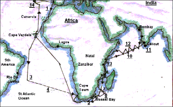 Karte mit einem Beispiel einer
                            Segelroute von Lissabon nach Indien, Calicut
                            und Bombay (Mumbay)