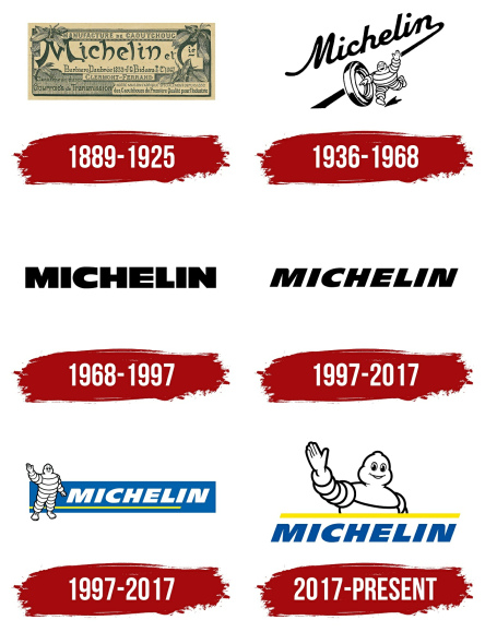 Michelin-Logos 1889-2024 - eine kriminelle
                    "christliche" Gummifirma (Kautschukfirma)
                    wie jede andere in Europa gegen Afrika, Amerika und
                    Asien, um Reifen f�r Fahrzeuge, Gummidichtungen und
                    Gummistiefel zu produzieren etc.