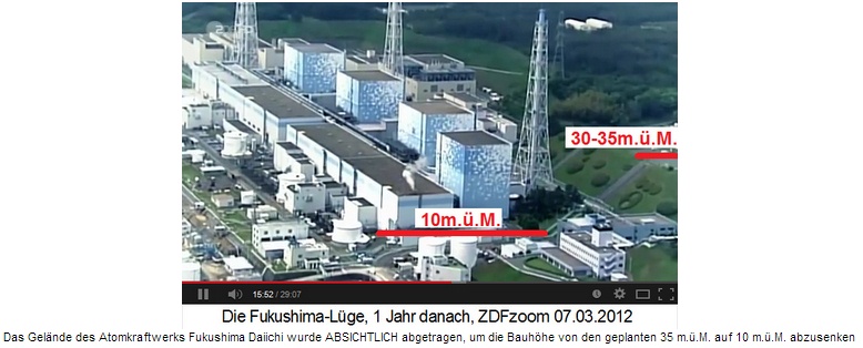 Zeitbombe Atomkraftwerk Fukushima
                        auf 30 bis 35m über Meer geplant, aber nur auf
                        10m Höhe gebaut