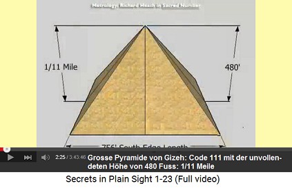 Die Grosse Pyramide von Gizeh enthält den
                        Code 111 (1/11 Meile), dies entspricht 480'
                        (Fuss), die unvollendete Höhe - horizontale
                        Seitenlänge: 756' (Fuss)