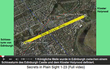 1 Königliche Meile wurde in Edinburgh
                        definiert, die Distanz zwischen dem Schlossturm
                        und dem Kloster Holyrood
