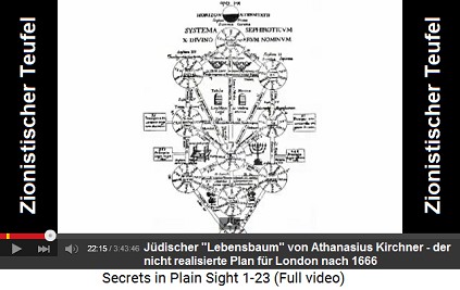 Athanasius Kirchner mit dem jüdischen
                        "Lebensbaum", der für den Wiederaufbau
                        von London nach dem grossen Feuer von 1666
                        geplant war - ein weiteres Werk des
                        zionistischen Teufels