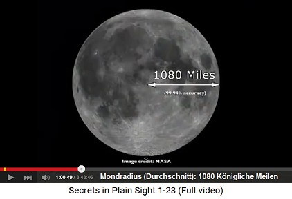 Der durchschnittliche Mondradius beträgt 1080
                      Meilen (99,94% Genauigkeit)