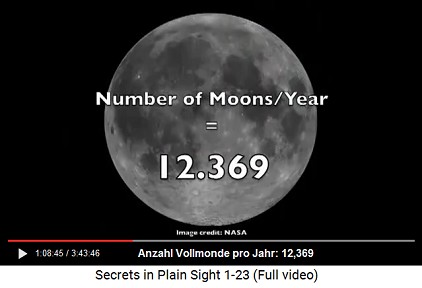 12,369 - dies ist die Anzahl Vollmonde pro
                      Jahr (weibliches Mondjahr)