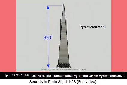 Die Transamerika-Pyramide hat offiziell eine
                    Höhe von 853 Fuss