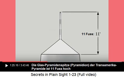 Das Pyramidion der Transamerika-Pyramide ist
                    aus Glas und ist 11 Fuss hoch