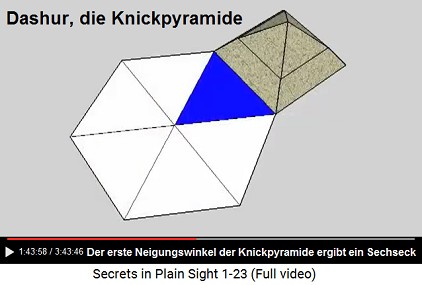 Der erste Neigungswinkel der Knickpyramide
                      provoziert ein Sechseck, die Zahl 6 steht für den
                      Makrokosmos
