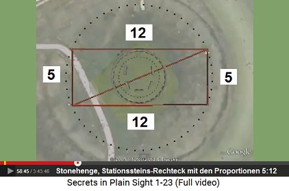 Stationssteinrechteck
                                              von Stonehenge mit den
                                              Proportionen 5:12