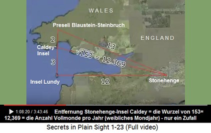 Karte mit
                                                    Stonehenge und der
                                                    Insel Caldey: Die
                                                    Entfernung beträgt
                                                    die Proportion
                                                    12,369 - genau die
                                                    Anzahl Vollmonde pro
                                                    Jahr