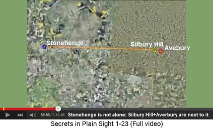 Stonehenge, Silbury Hill and Avebury are just
                    on one line