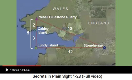 Map with Stonehenge, Preseli Quarry, Lundy
                    Island and Caldey Island
