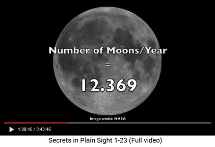 12.369 is the number of full moons per year