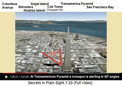 From the Transamerica Pyramid a nonagon is
                    starting with 40 degrees angles
