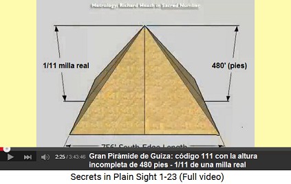 La Gran Pirámide de Guiza con el código 111
                        (1/11 milla) que corresponde con 480' (pies) con
                        su altura incompleta - el ancho horizontal del
                        lado del sur es 756' (pies).