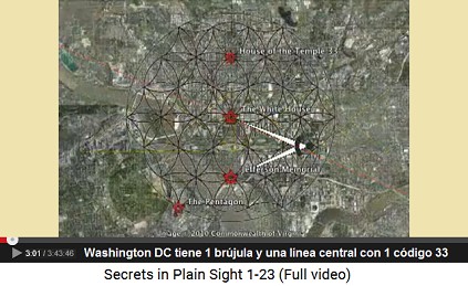 Washington DC tiene avenidas en forma de
                        una brújula y una línea central con el código 33
                        de los francmasones [satanistas] / Illuminati