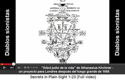 Athanasius Kirchner con su proyecto de
                        reconstruir Londres con un diseño del
                        "árbol judío de la vida" después del
                        gran fuego de 1666