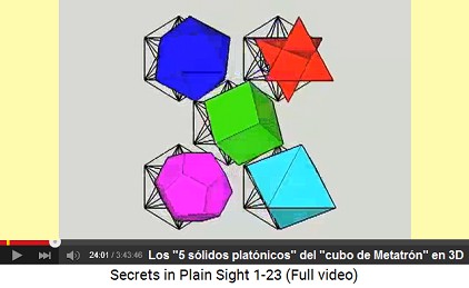 Cubo de Metatrón: 5 sólidos platónicos en
                        3D