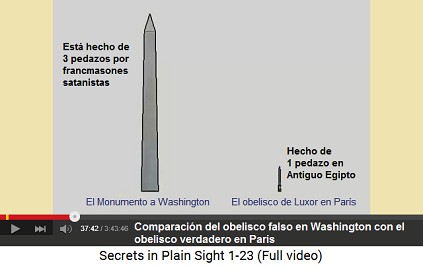 La comparación del obelisco falso en Washington
                    DC con el obelisco verdadero en la plaza Concorde en
                    París